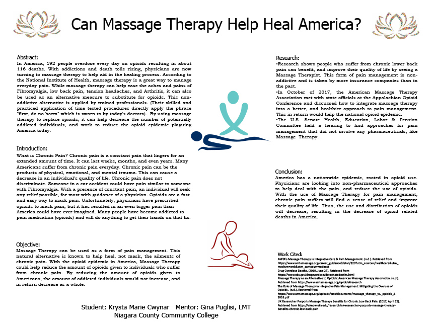 Massage as an Alternative to Opioids